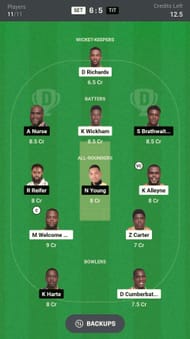 Fantasy suggestion #1