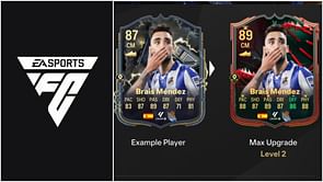 EA FC 25 Rigid Backbone Evolution guide: Best players to use, all upgrades, requirements, and more