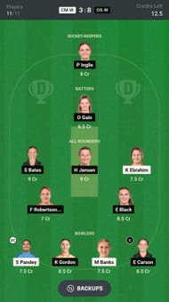 Fantasy suggestion #1