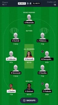 Fantasy suggestion #1