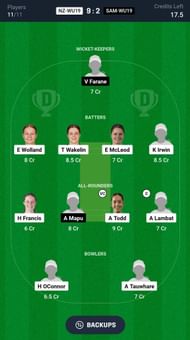 Fantasy suggestion #2