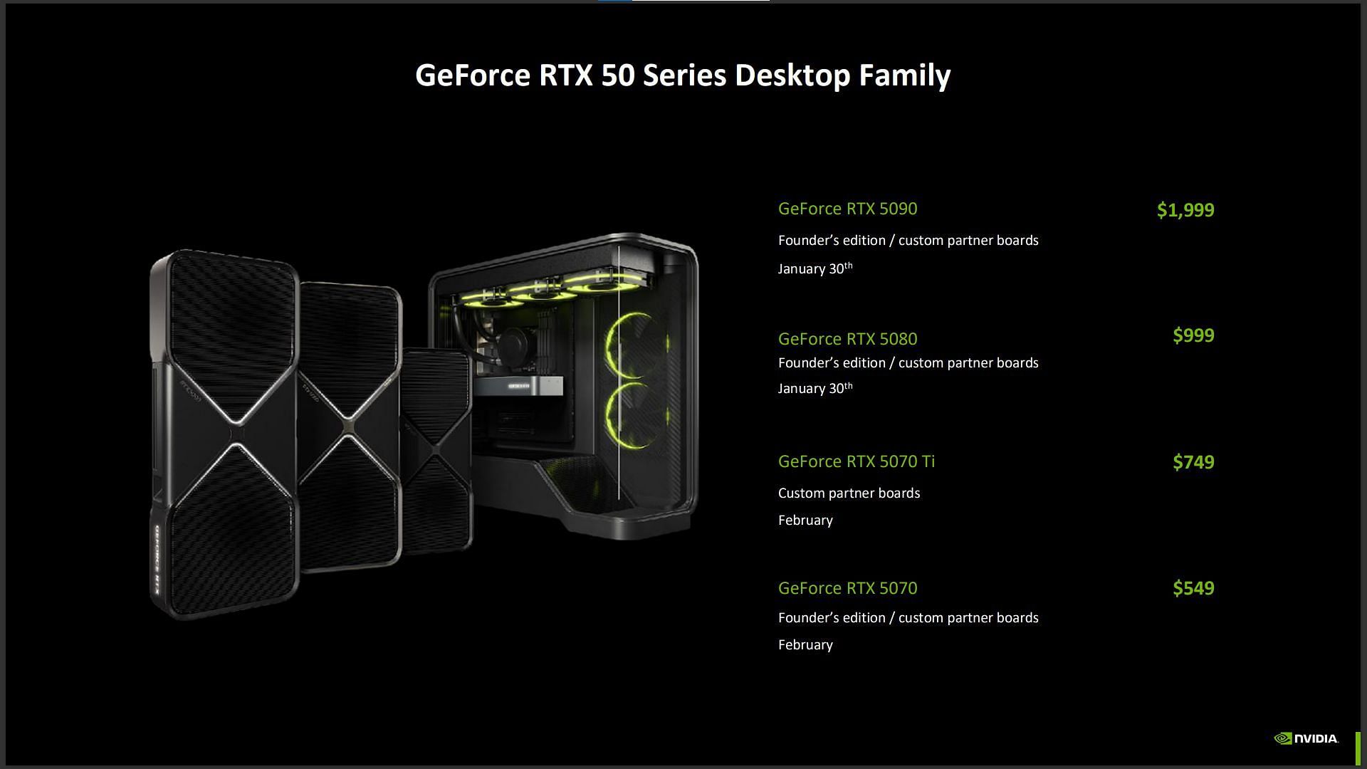 The Nvidia RTX 5000 series pricing (Image via Nvidia)