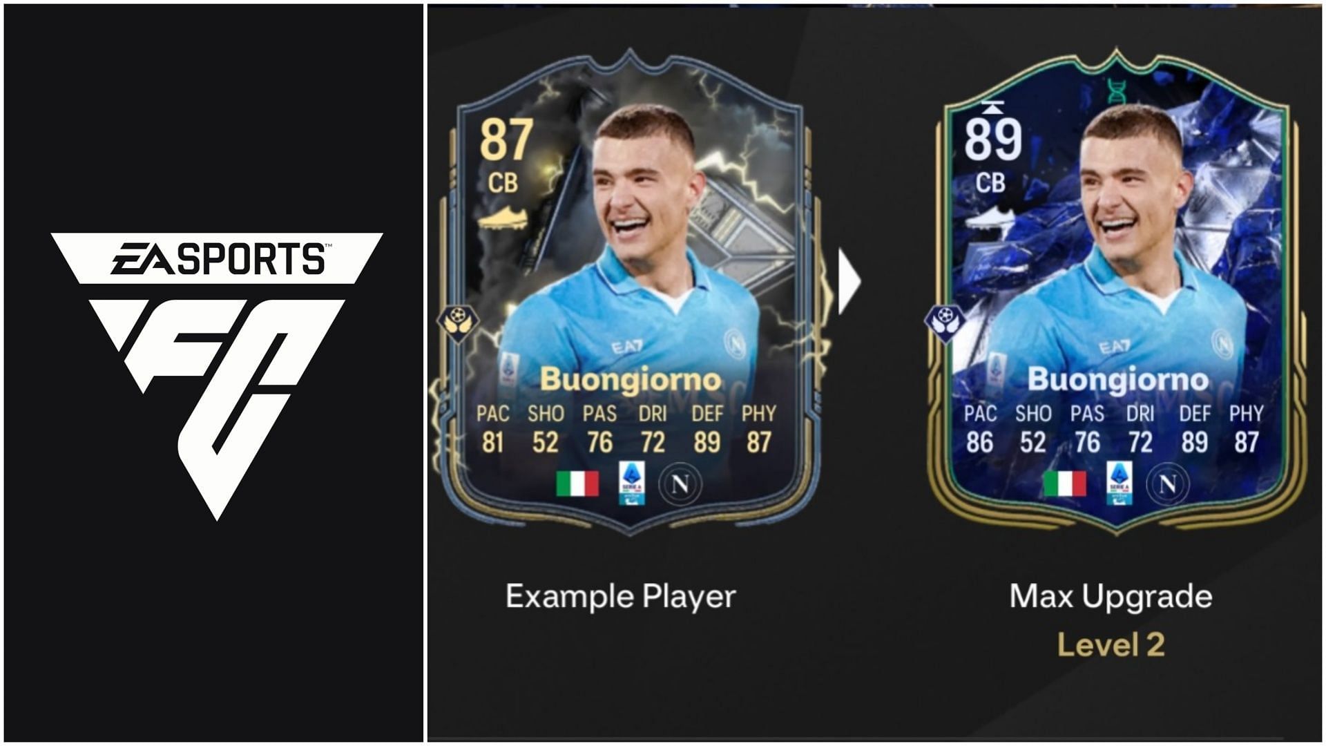 The latest EVO is now live (Images via EA Sports)