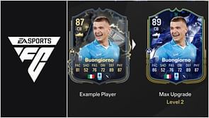EA FC 25 TOTY EVO Star 1 Evolution: Best players to use, all upgrades, requirements, and more