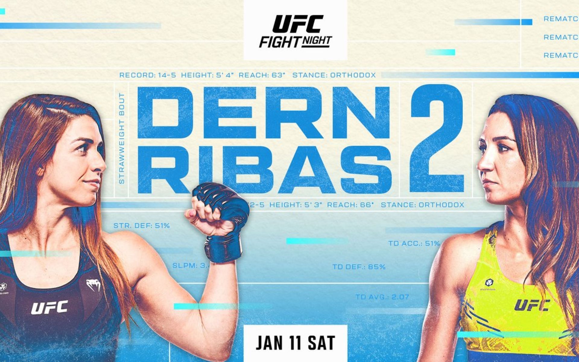 UFC Vegas 101: Mackenzie Dern vs. Amanda Ribas 2 octagon walkout songs.