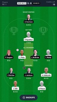 Fantasy suggestion #2