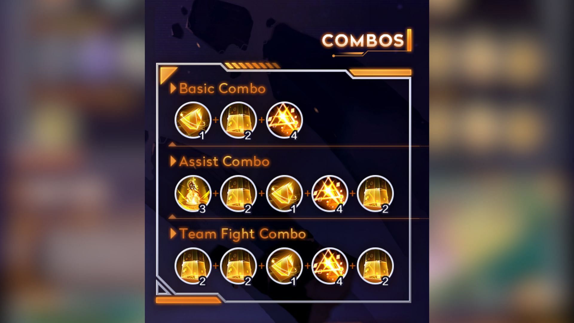 Recommended skill combos after the rework (Image via Level Infinite)