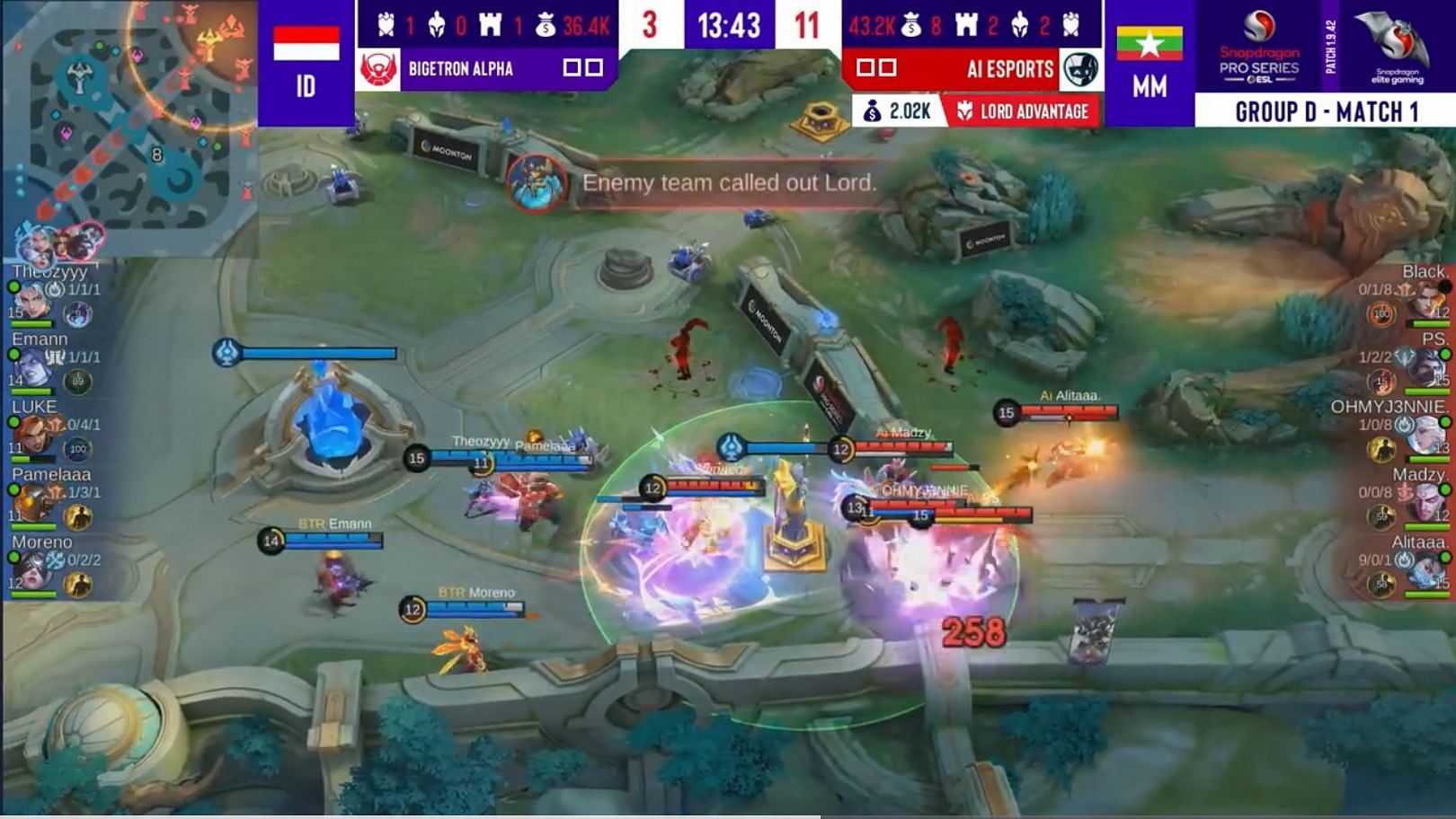 Bigetron Alpha played well on Day 2 of SPS APAC Challenge Season (Image via YouTube/ESL)