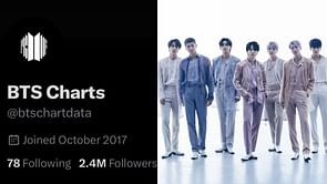 Who is BCD? All you need to know as ARMYs celebrate the return of one of the biggest chart accounts on X ahead of BTS’ 2025 comeback