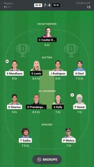 Fantasy suggestion #1