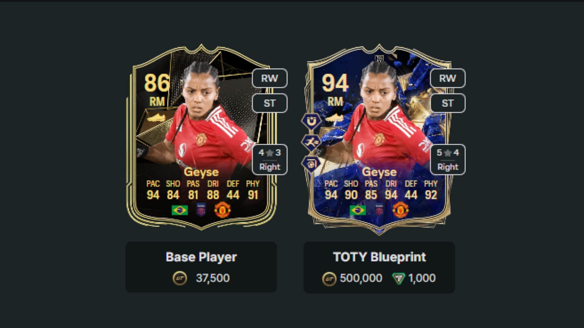 Geyse TOTY EVO (Image via EA Sports)