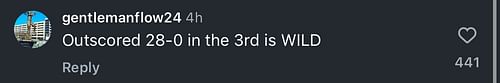 "Outscored 28-0 in the 3rd is WILD," one user emphasized.