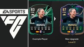 EA FC 25 Octopus 2 Evolution guide: Best players to use, all upgrades, requirements, and more