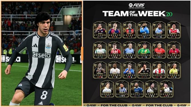 EA FC 25 TOTW 20 released, Sandro Tonali headlines the roster