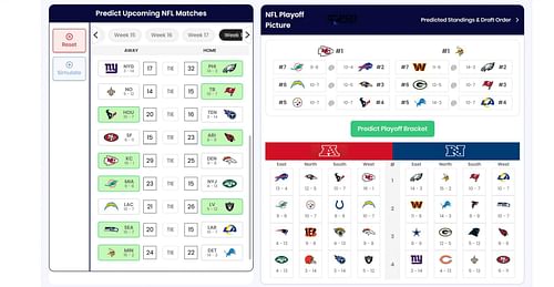 Sportskeeda's NFL Playoff Predictor