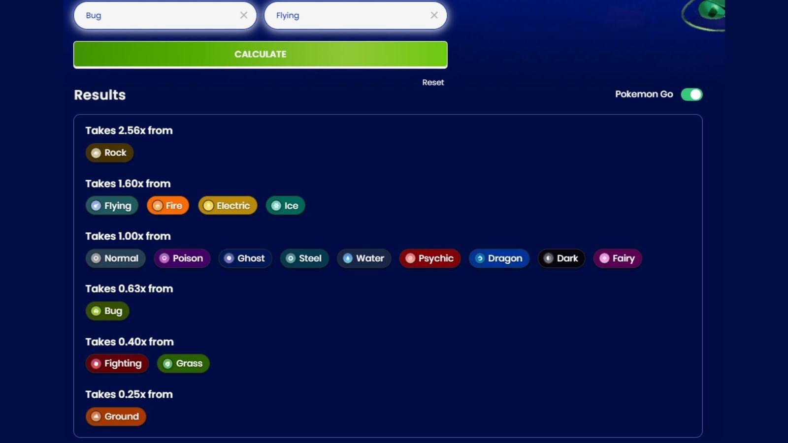 Pokemon GO Butterfree: Best moveset, counters, and is it any good?