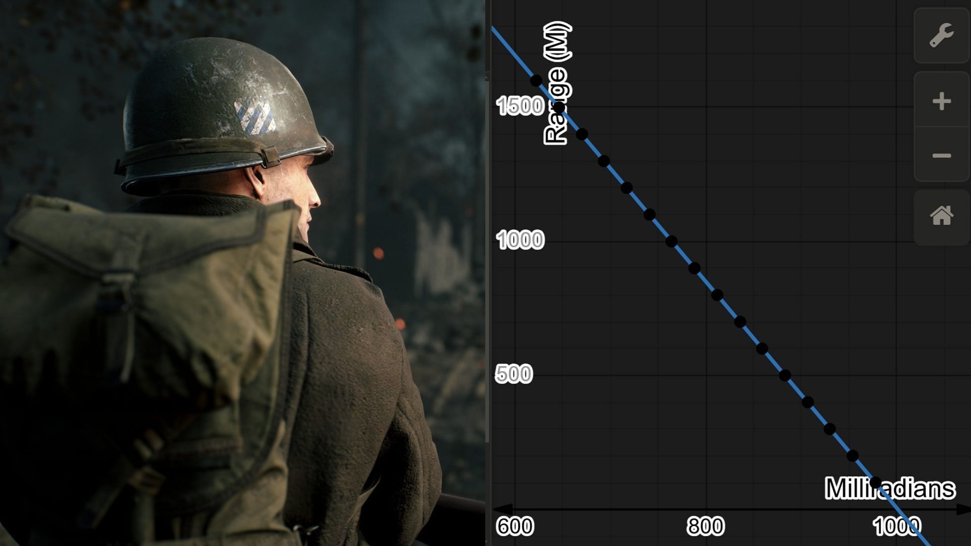 Taking a look at an Artillery Calculator in Hell Let Loose.