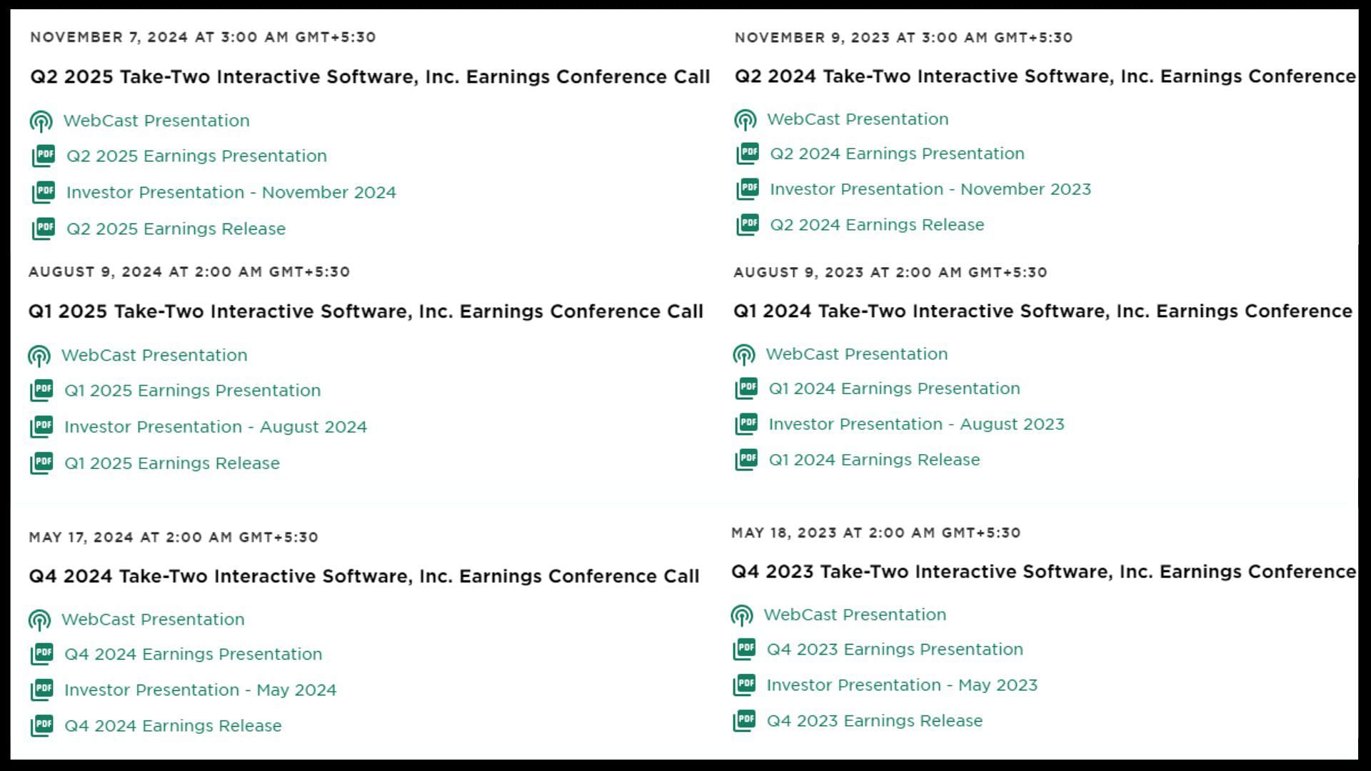 Take-Two Interactive usually holds earnings calls in these months apart from February (Images via take2games.com)