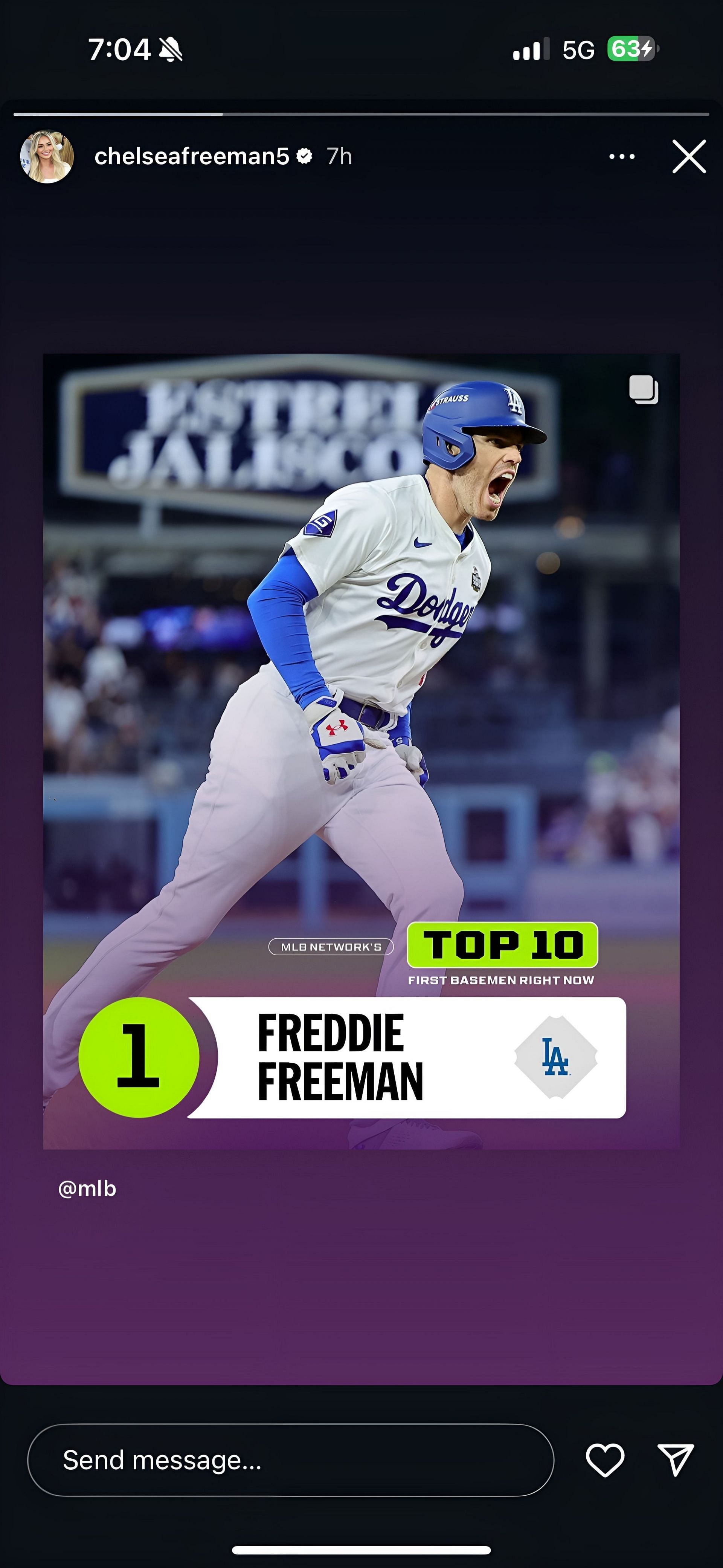 MLB First Basemen List