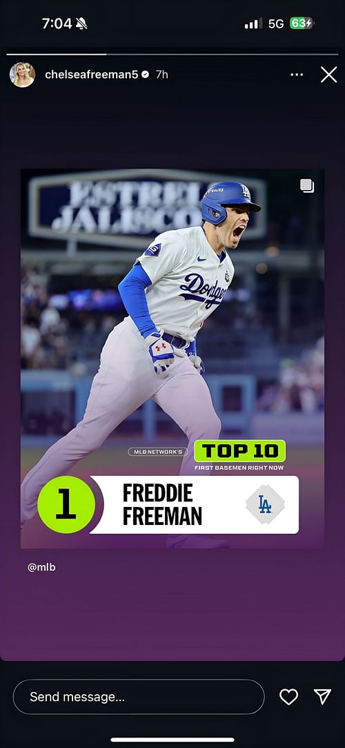 MLB First Basemen List