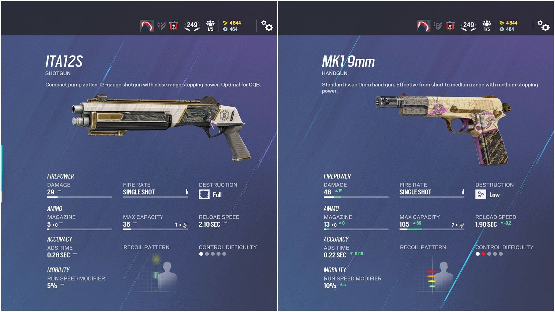 The ITA12S is the best secondary weapon in a Ram loadout (Image via Ubisoft)