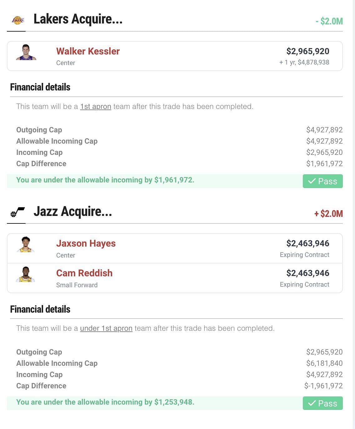 Trade formulated via Spotrac&#039;s trade machine 