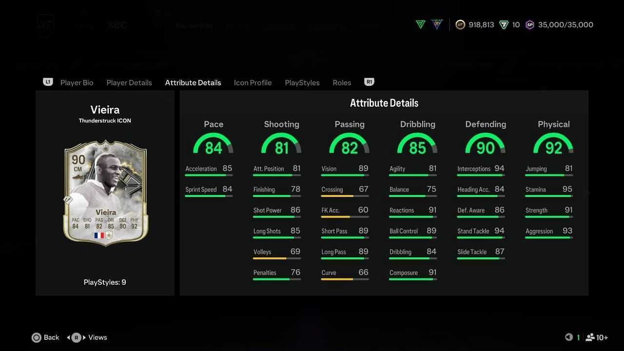 The card has amazing stats (Image via EA Sports)