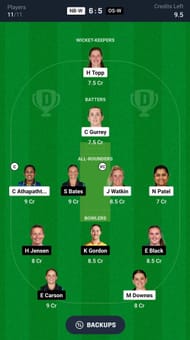 Fantasy suggestion #2