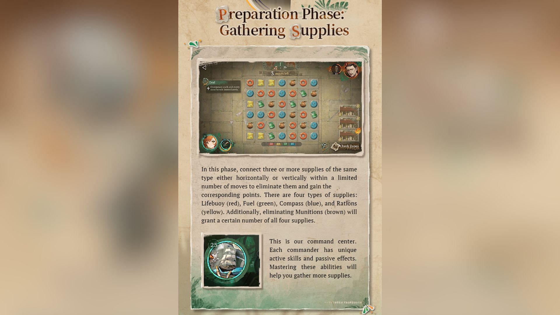 Details about the Preparation phase (Image via Bluepoch)