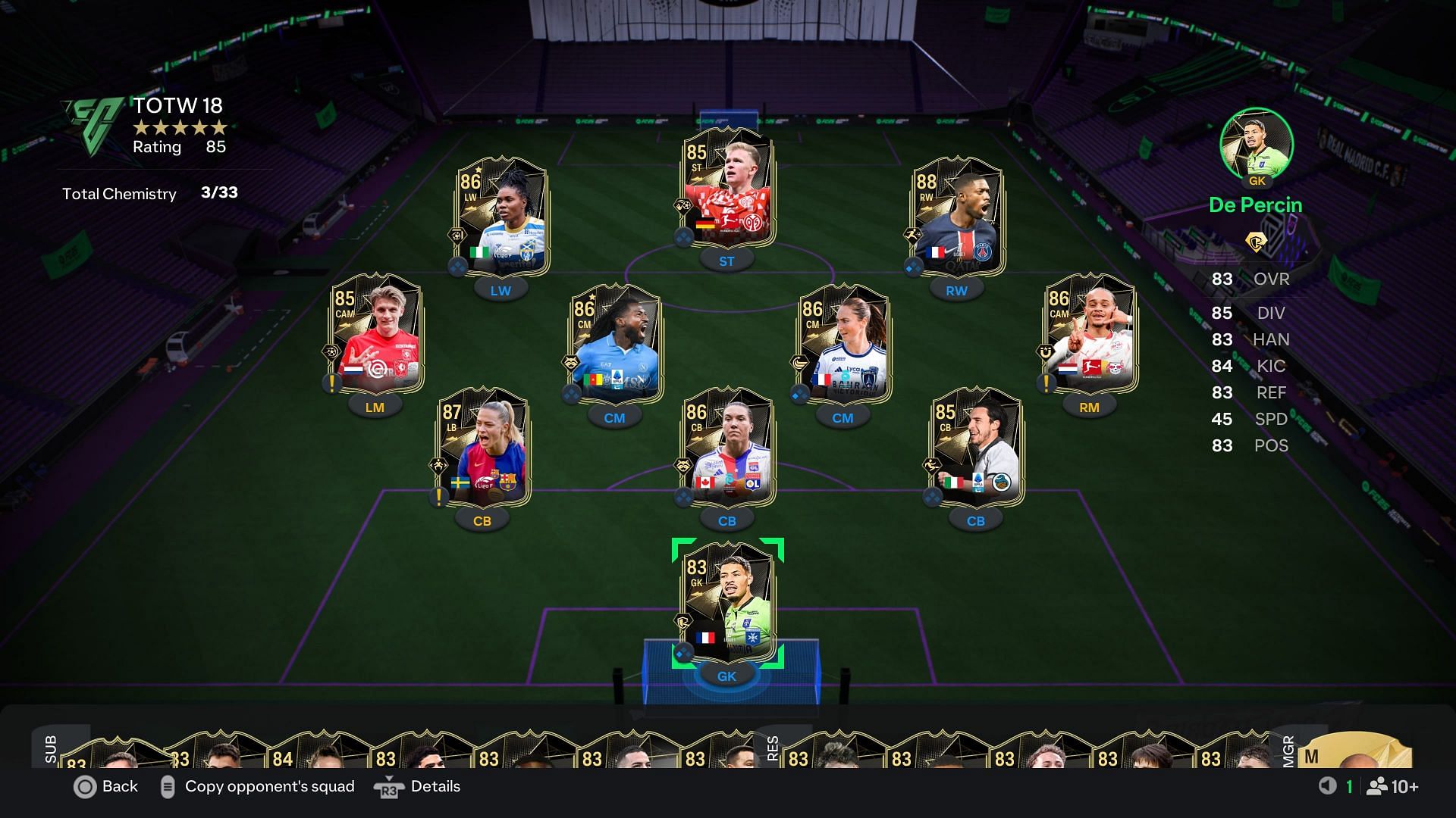 This is the Team of the Week squad (Image via EA Sports)