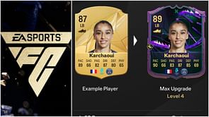 EA FC 25 Playmaking Protector 2 Evolution guide: Best players to use, all upgrades, requirements, and more