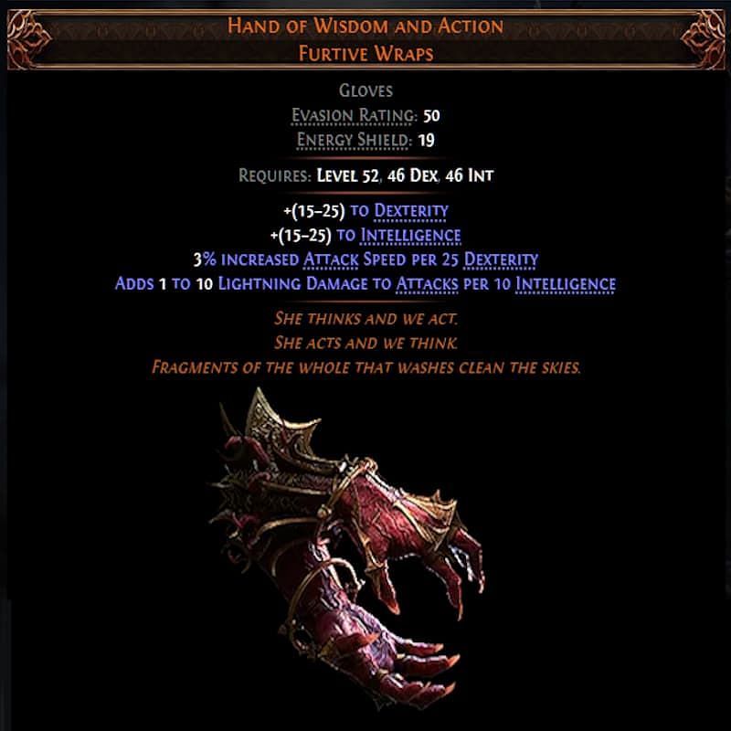 Here's what the HOWA does (Image via GGG)