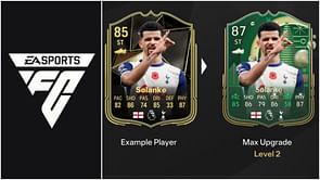 EA FC 25 Quarter Century Quest Evolution guide: Best players to use, all upgrades, requirements, and more