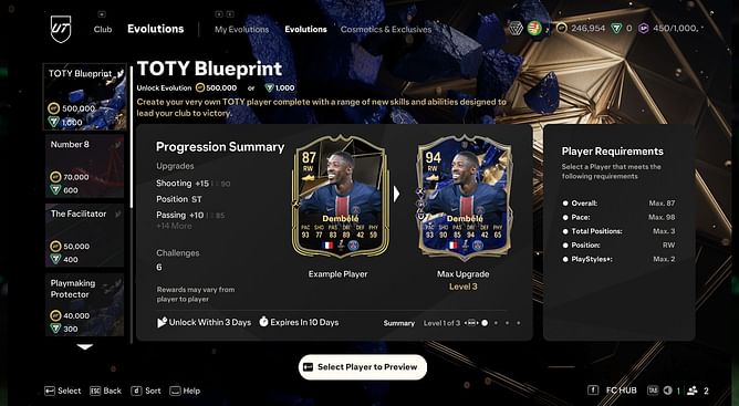 5 best players for the TOTY Blueprint Evolution in EA FC 25