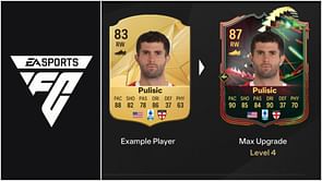 EA FC 25 Dinho Magic 2 Evolution guide: Best players to use, all upgrades, requirements, and more