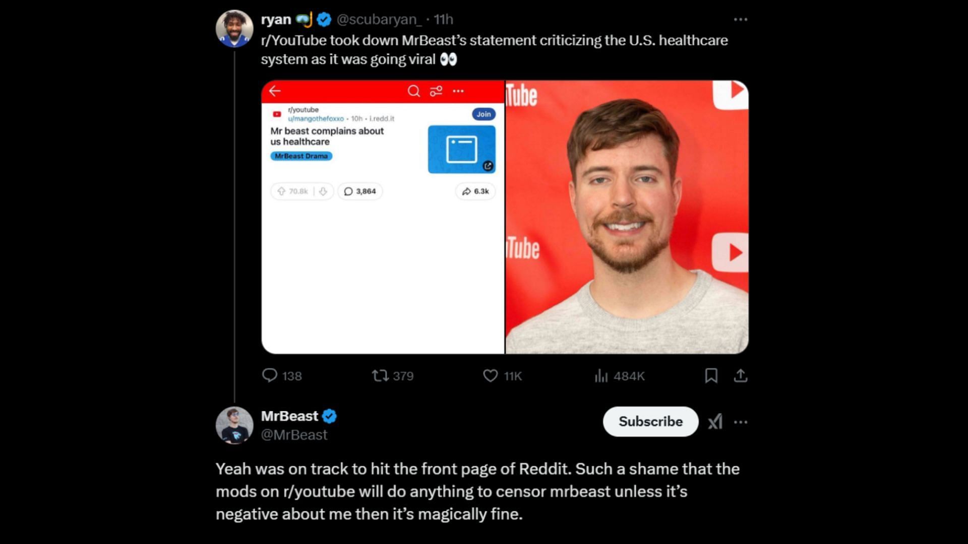 MrBeast called out the moderators on r/YouTube for deleting the Reddit post (Image via MrBeast/X)