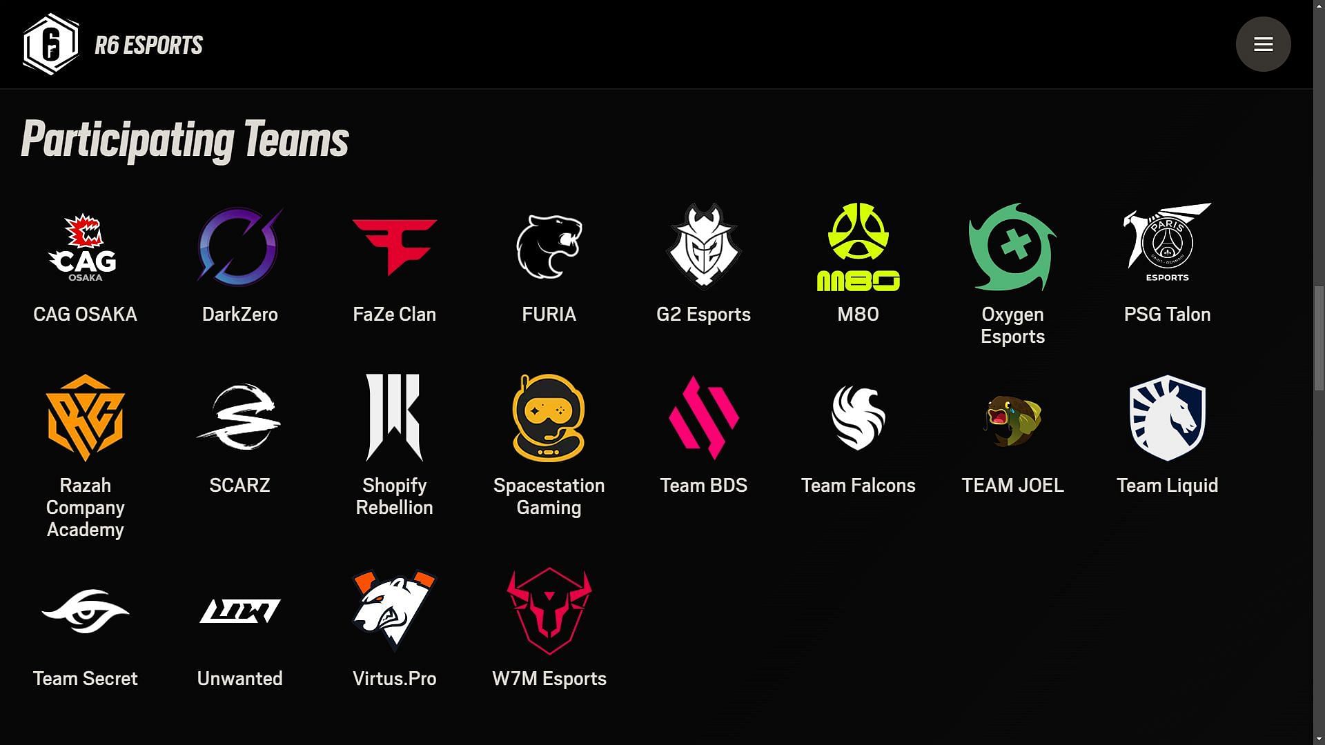 All teams in Rainbow Six Siege Invitational Boston 2025 (Image via Ubisoft)