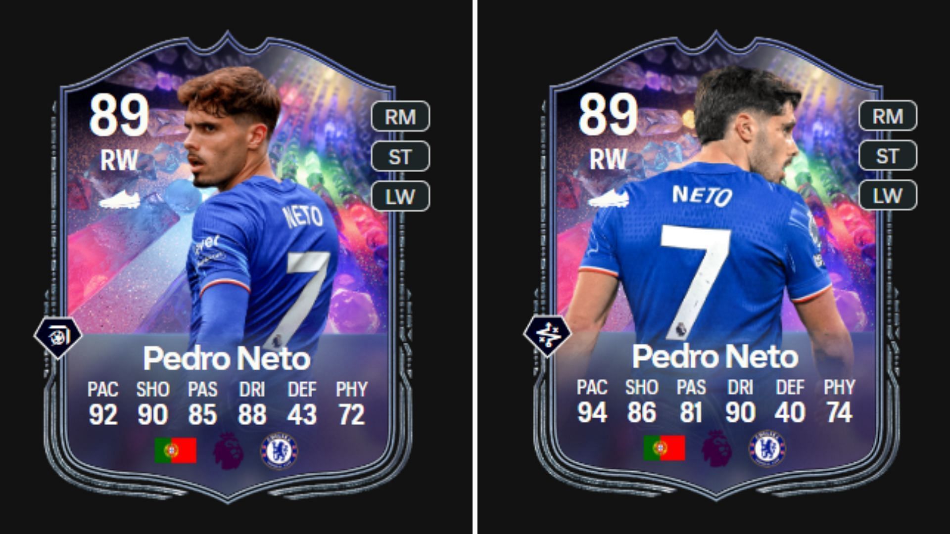 All Pedro Neto NumeroFUT player versions (Image via EA Sports|| FUTWIZ)