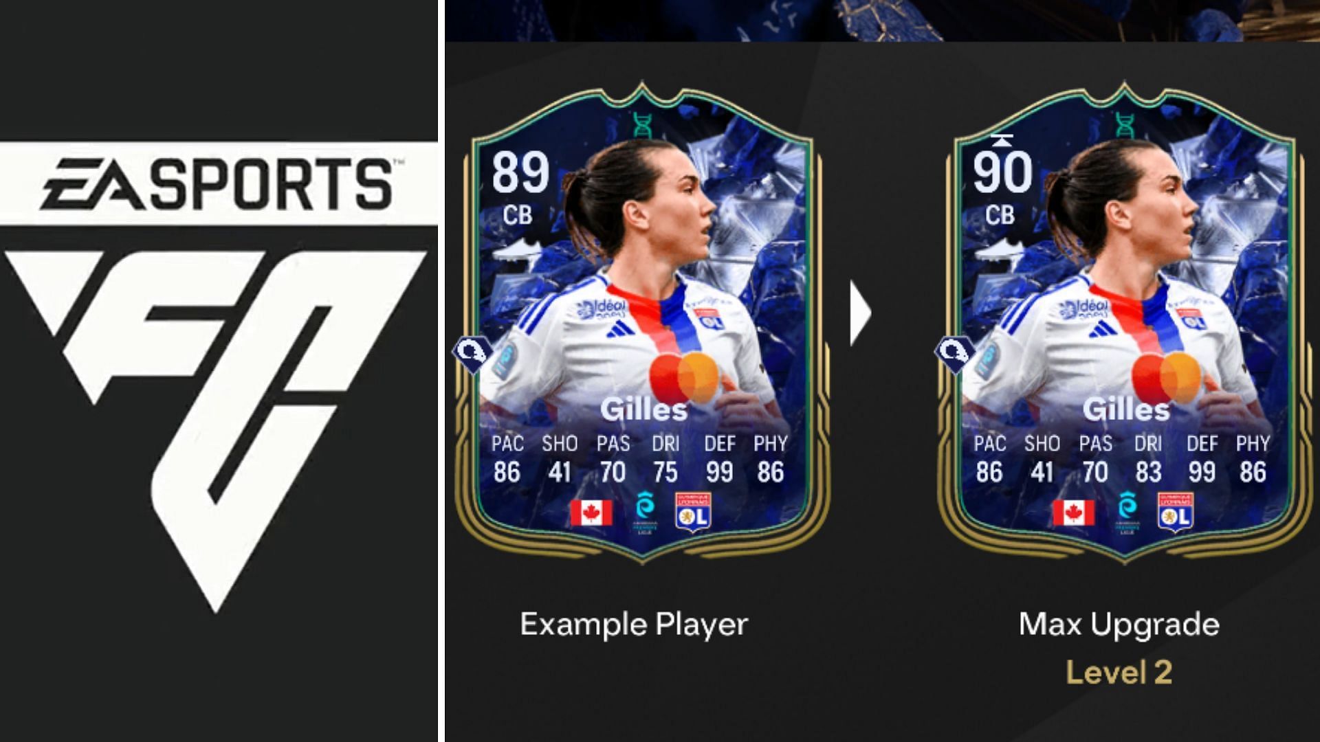 The latest TOTY Evolution is now live (Image via EA Sports)