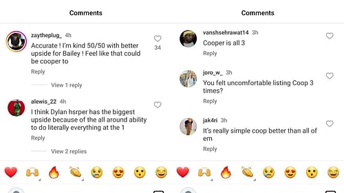 College hoops fans react to Instagram post describing Ace Bailey as having the highest upside compared to Cooper Flagg and Dylan Harper. Source: Instagram/@recruitsnews