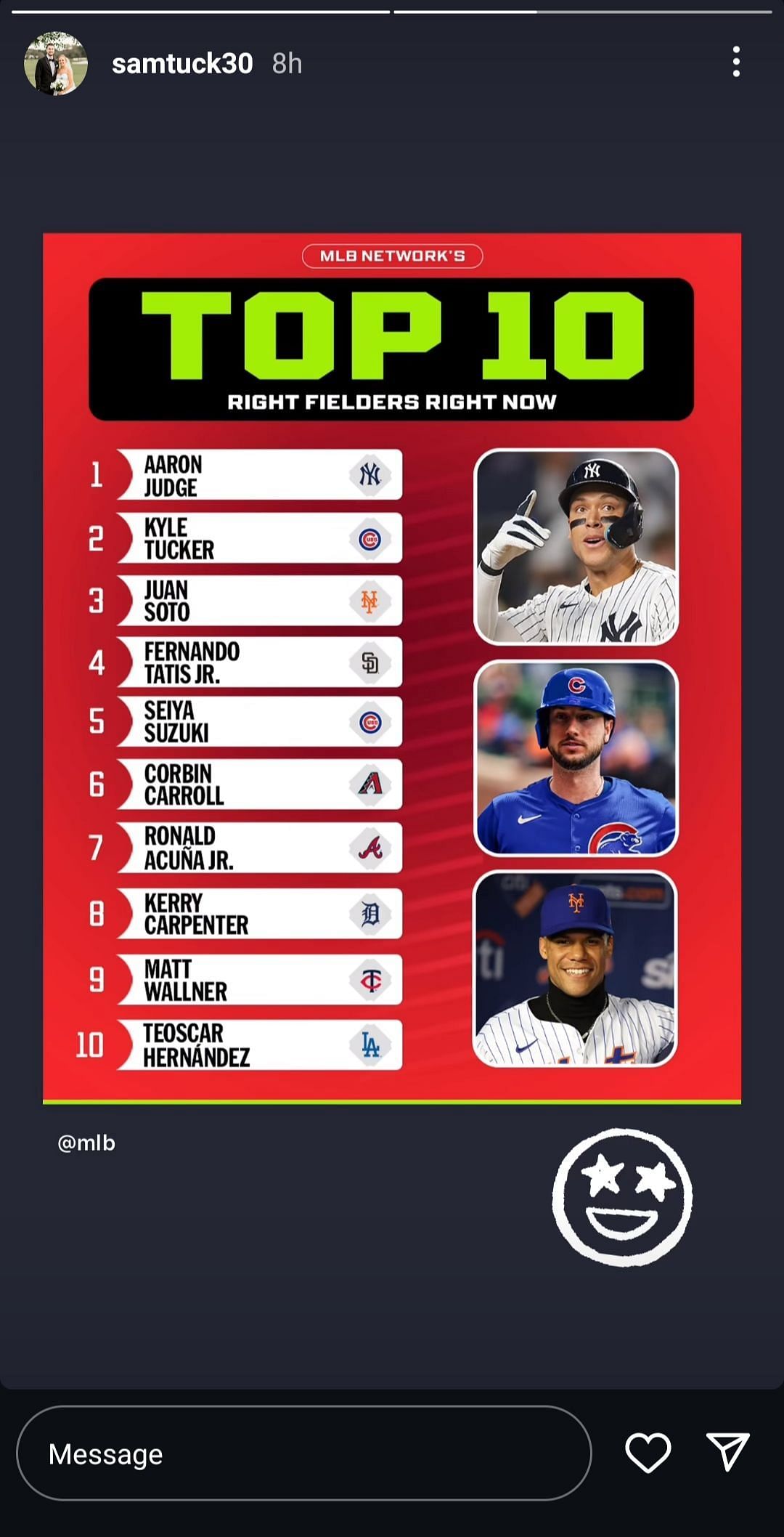 Kyle Tucker is happy with right fielder rankings, as he&#039;s placed with Aaron Judge and Juan Soto. Source - Instagram/@samtuck30