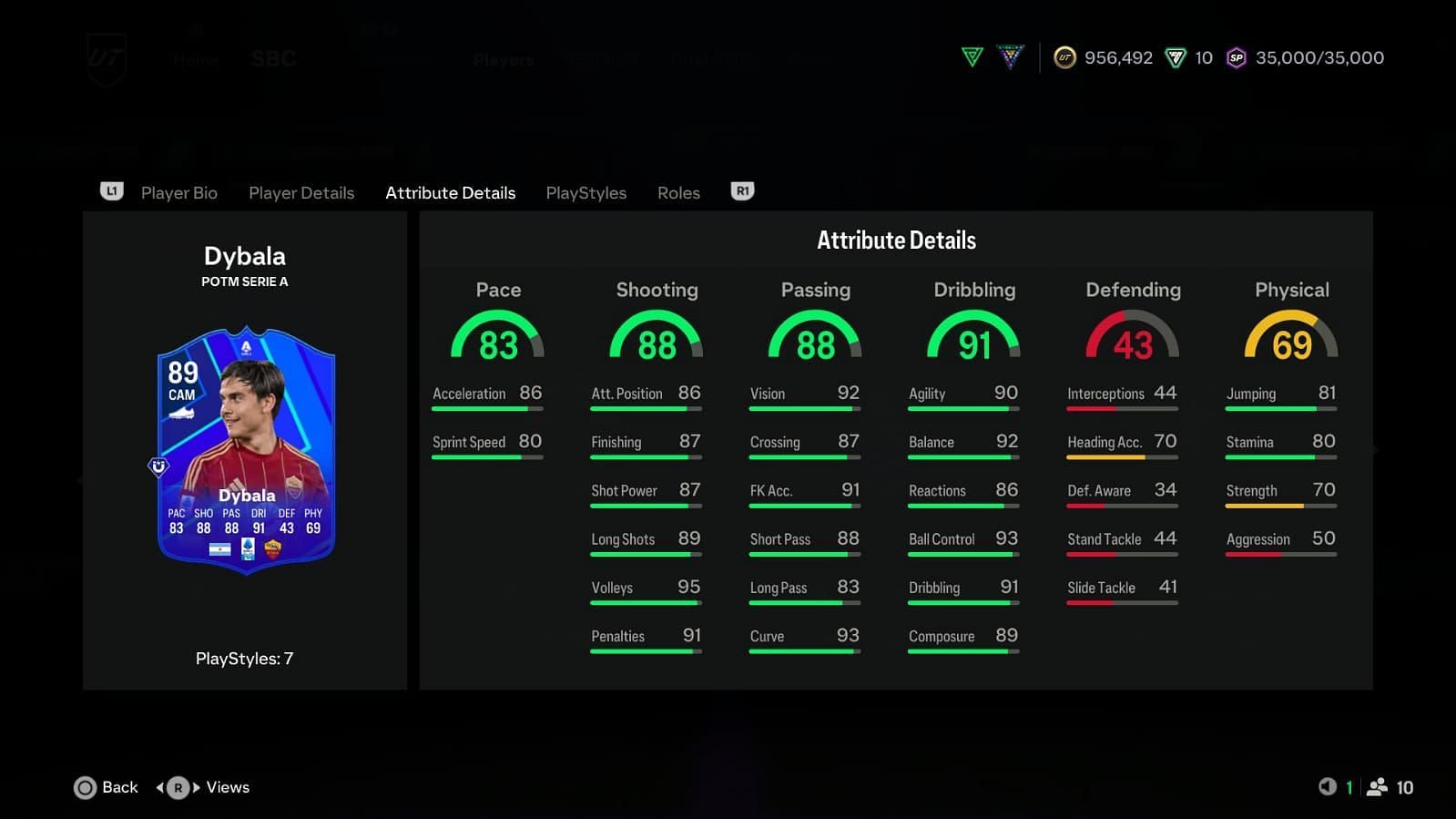 The card has amazing stats (Image via EA Sports)