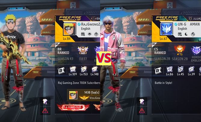 Raj Gaming Zone vs Ujjain Gang: किसके Free Fire MAX में बेहतर स्टैट्स हैं?