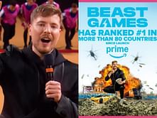 MrBeast's Beast Games amasses over 50 million unique viewers, becomes Amazon Prime Video's biggest unscripted show