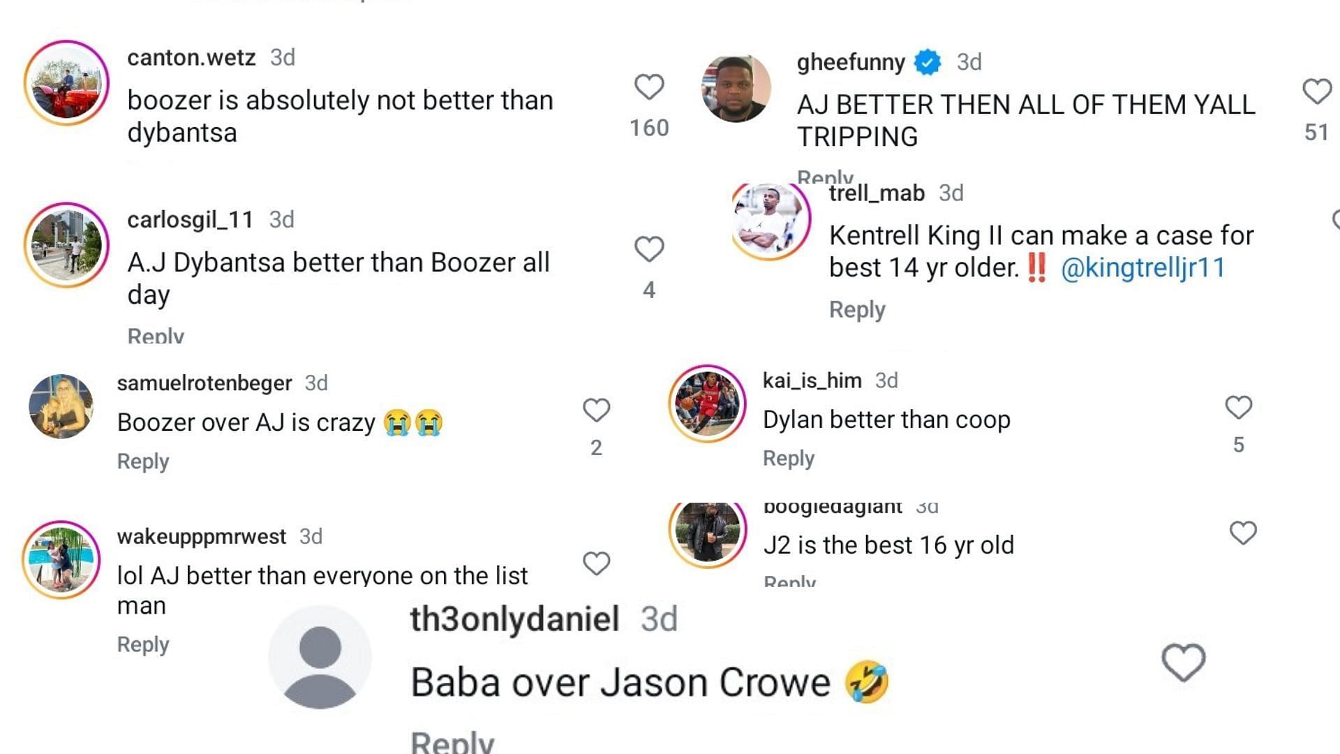 Hoops fans react as Cameron Boozer gets named ahead of AJ Dybantsa as the top 17-year-old hooper. (Image via Instagram @recruitsnews)