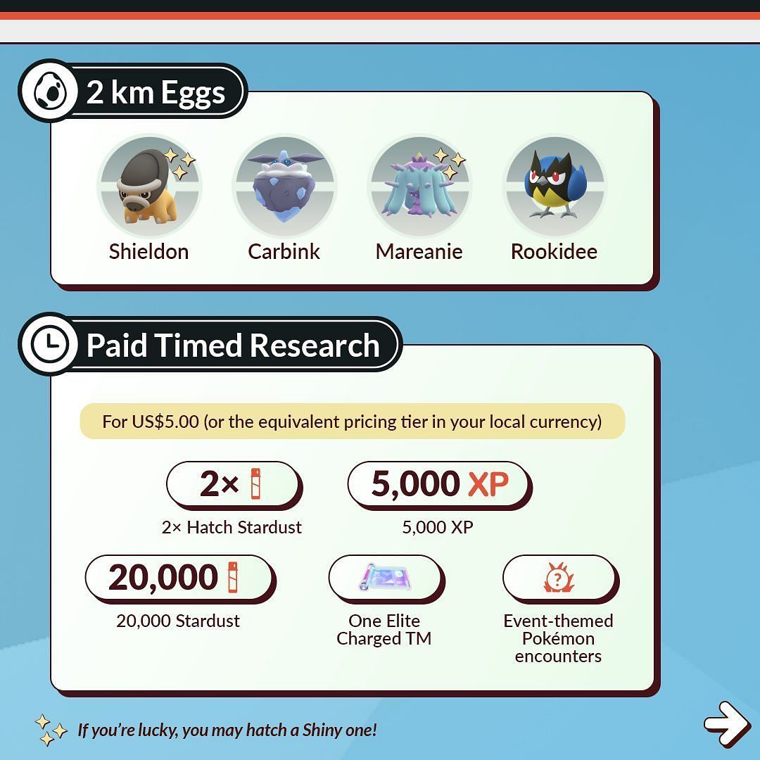 Pokemon GO Steeled Resolve Egg pool (Image via TPC)