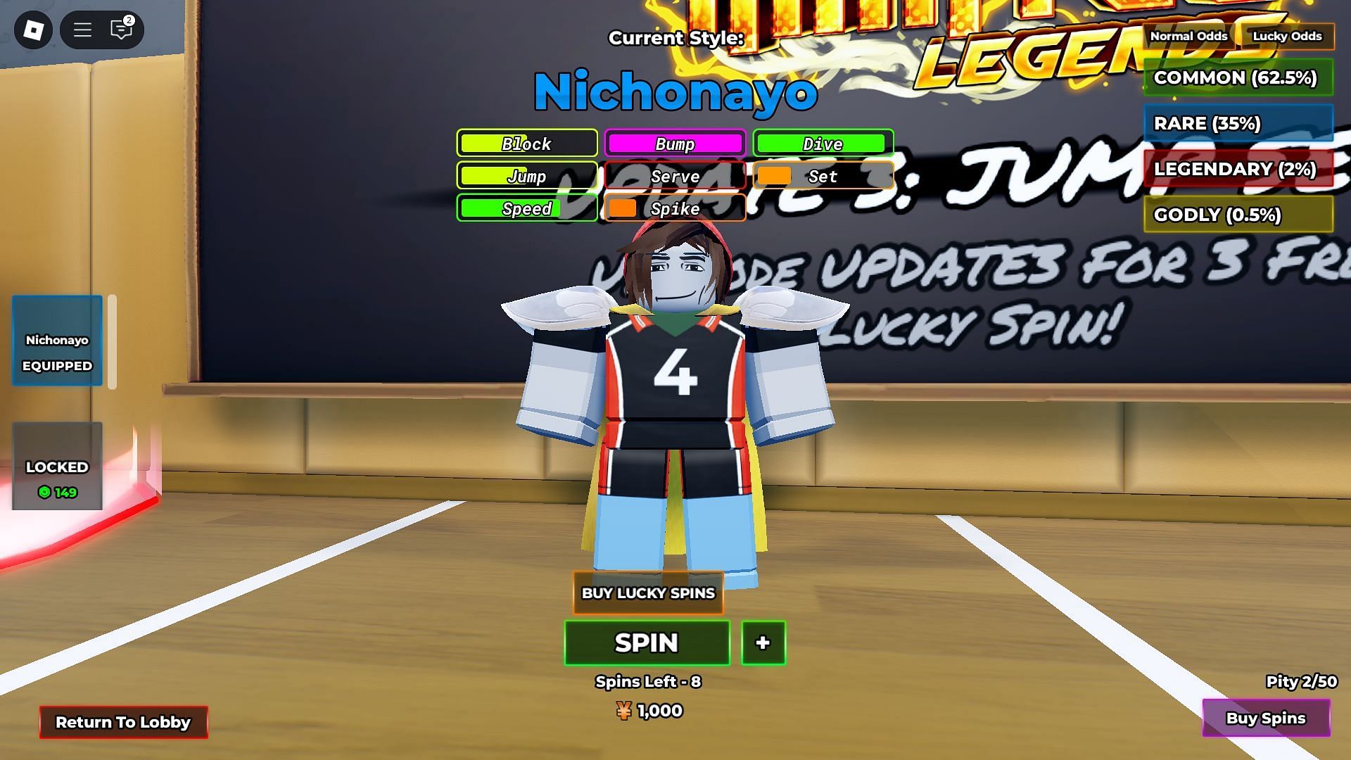 Nishinoya, a C-Tier Style (Image via Roblox)