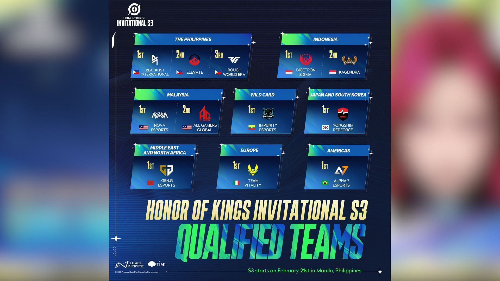 Qualified teams for the HoK Invitational Season 3 (Image via Level Infinite)