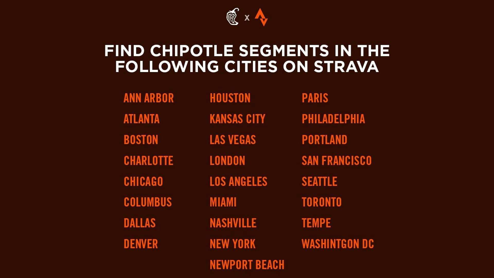 25 locations included in the City Challenge (Image via x/@chipotletweets)