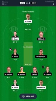 Fantasy suggestion #1